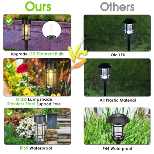 Mancra 8PK 8 Pack Solar Pathway Lights Outdoor, Led Solar Garden Lights Glass Stainless Steel Solar Landscape Lights Up To 12 Hrs Outdoor Solar Lights thumb #5