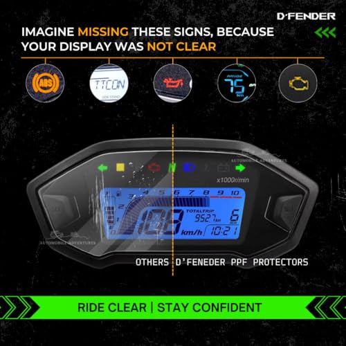 Image of D'FENDER Protector Compatible for TVS Raider 125 Motorcycle Display Surface Guard Protection PPF - Pack of 1