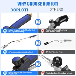 Propane Torch Weed Burner, Blow Torch with Storage Bag, High Output 2,400,000 BTU Flame Torch with 10FT Hose, Heavy Duty Flame Weeder with Igniter for Garden, BBQ