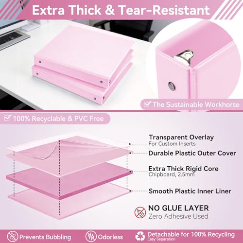 Image of SUIN 1 Inch 3 Ring Binder, Clear 1'' View Presentation Binders with 2 Pockets, Fits 8.5 x 11 Letter Size, Durable Polypropylene, Non-Stick & PVC-Free for School, Office & Home (Pastel Pink)