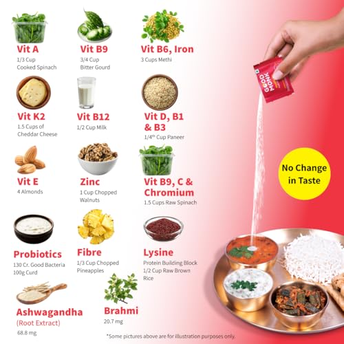 Image of Good Monk Healthy 50+ Multivitamin for Senior Men & Women | For Energy, Bone & Gut Health | With Probiotics, Fibre, Ashwagandha, Vit. B12, C, D, Iron, Zinc | Add To Food - No Taste Change | 30 Sachets