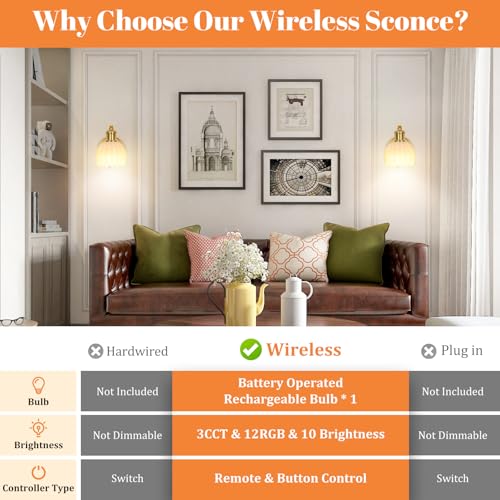 Image of VerRon Rechargeable Battery Operated Wall Sconce with Milky White Glass Lampshade, Wireless Wall Scone Decor with Remote Control, 15 Colors Gold Wall Light for Bedside Hallway Bedroom Doorway
