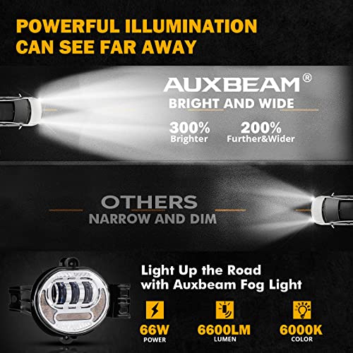 Image of Auxbeam New Upgraded LED Fog Lights Lamp Replacement for Dodge Ram 1500 2002-2008 Dodge Ram 2500 /3500 2003-2009 Durango Truck 2005 2006 with DRL&Turn Signal DOT Approved, Chrome 2pcs