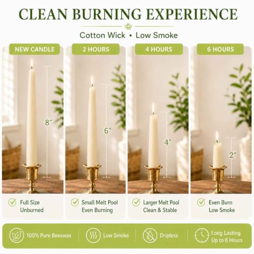 Image of White Beeswax Candles Taper,100% Natural,8 Inch,6 Pack,Up to 8 H,Non-Toxic