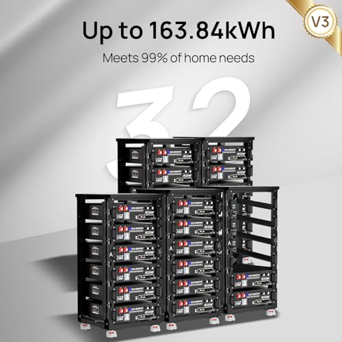 Solar panel system 5kW