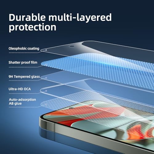 Image of NEW'C Pack of 3 for Google Pixel 10 Pro XL, Pixel 9 Pro XL for Tempered Glass, Scratch Free, 9H Hardness, HD Screen Protector, 0.33 mm Ultra Clear, Ultra Resistant