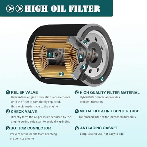 Image of 4 PCS Oil Filter 2540086 2540122 for Polaris Ranger 700-900, RZR 800-900, Sportsman 600-800, General 1000