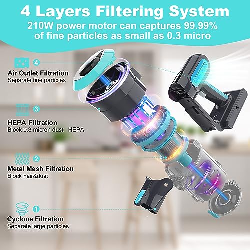 Ziraukon Cordless Vacuum Cleaner, 25Kpa Stick Vacuum Cordless Rechargeable 2200Mah Vacuum Cleaners For Home, Max 45Mins Runtime Handheld Vacuum Lightweight And Portable Vacuum Cleaner For Pet Hair And Carpet thumb #5
