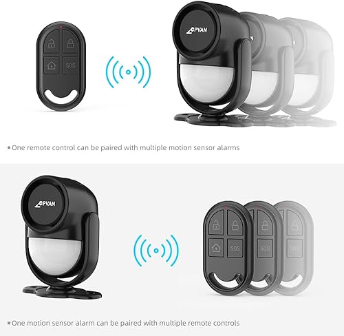 Miniatura 4 de CPVAN Control remoto (2 generación) compatible con la alarma con sensor de movimiento CPVAN CP2, alarma de puerta CP7R para niños, sistema de