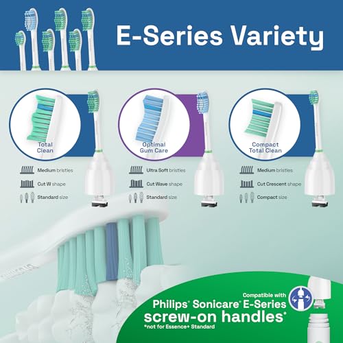 Image of Brushmo e-Series Variety Replacement Toothbrush Heads, Compatible with Philips Sonicare Screw-on Toothbrush Handles, 6 Variety Heads (Standard, Compact & Sensitive), Dupont Bristles, BM724+2, White