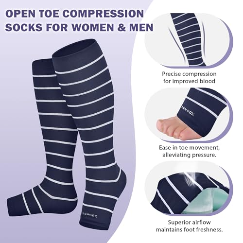 Image of LEVSOX Open Toe Compression Socks for Women & Men 20-30mmHg Toeless Sock Knee High Support Stockings for Circulation Nurses Pregnant Travel