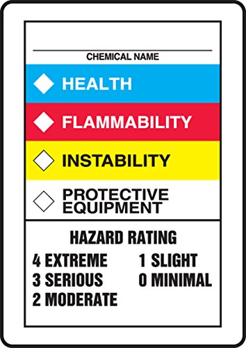 Panneau HMCIS de sécurité chimique 14x10 pouces en plastique blanc