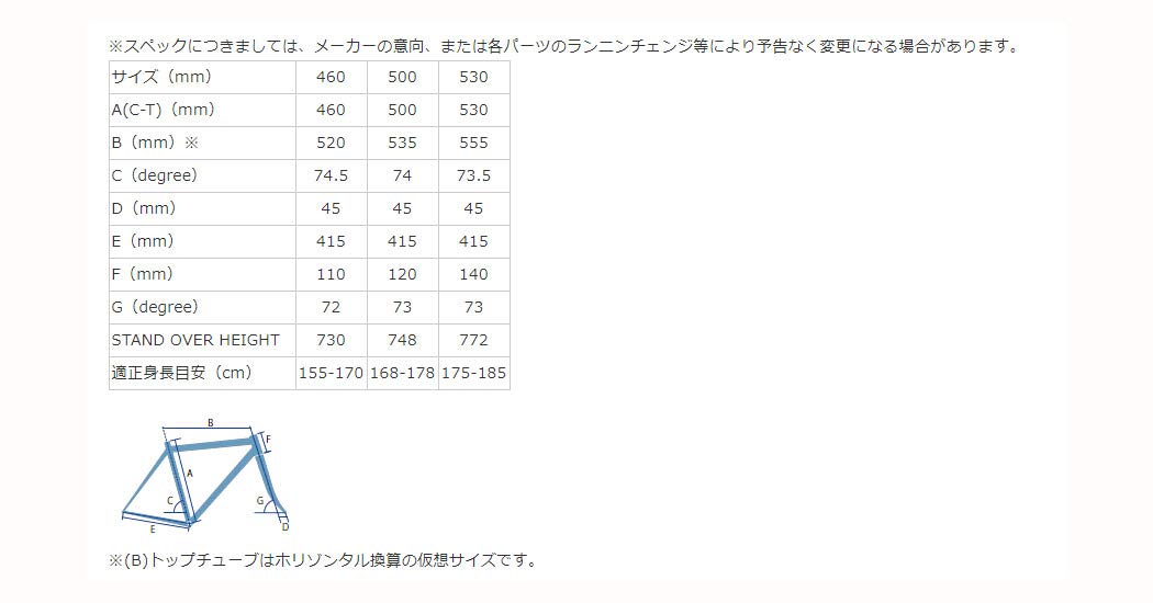 GIOS CANTARE カンターレ 520サイズ