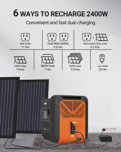 OUPES 2400W Solar Generator with 2pc 240W Panels Included, Portable LiFePO4 Power Station w/ 5 2400W AC Outlets for Outdoors Camping RV High-Power Appliances Emergency - Image 5