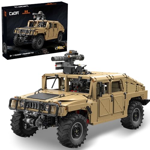 CaDA Master C61036W Hanma H1 1:8 Technologie Off-Road Fahrzeug...