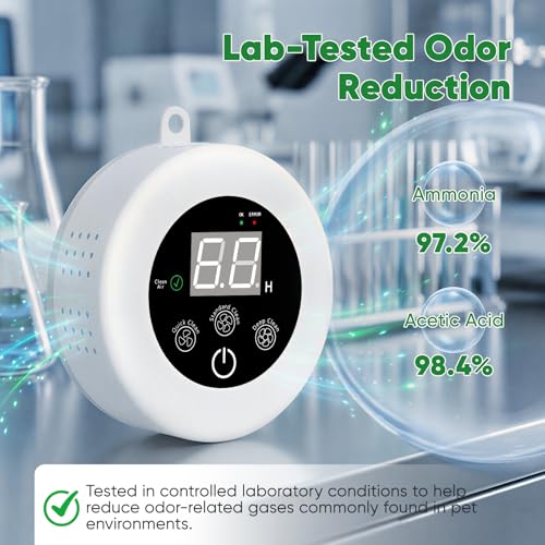 Ionizador de Aire Plasma para Hogar 1 Unidad miniatura 4
