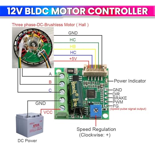 Image of amiciSmart DC 6-20V 60W Brushless Motor Driver Board - 3A BLDC Speed Controller for 3-Phase Hallless Motors | High-Speed Governor Module With Cable for DIY Electronics, Robotics & Small Motor Control