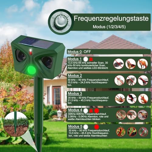 5 Modi Katzenschreck Ultraschall, Katzenschreck für Garten mit LED-Blitz und PIR-Bewegungssensor, Katzenabwehr Solar Ultraschall Tiervertreiber, Katzenabwehr Garten, Abwehrmittel für Haustiere
