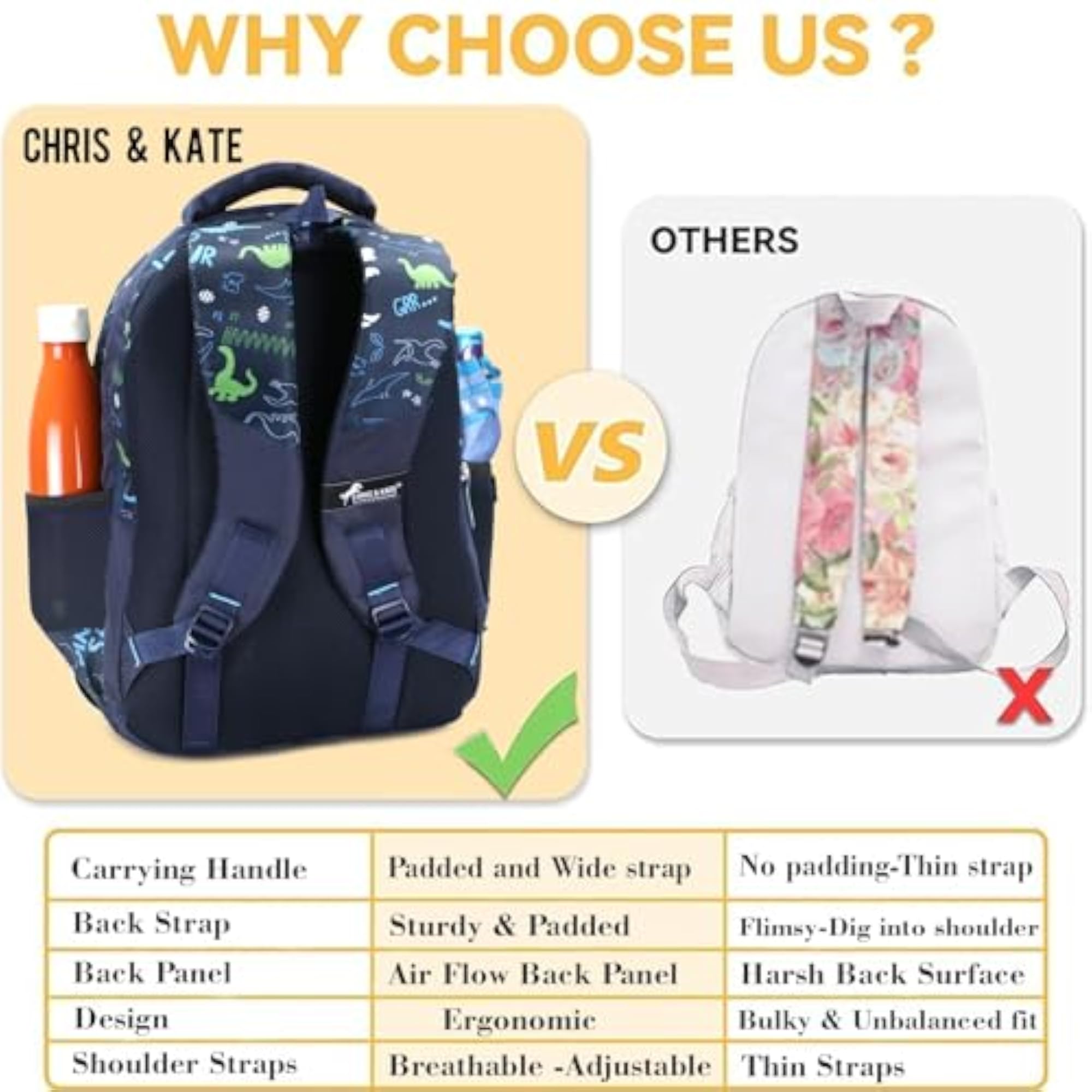 Premium Spacious Multi-Print School Bag for Boys and Girls