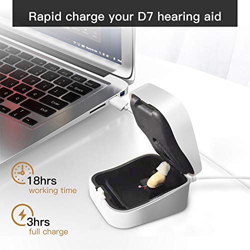 LAIWEN Rechargeable Hearing Amplifier Aid Mini Sound Amplifier with Charging Case, Hearing Sound Enhancer with Noise Reduction for Seniors Adults (Right) - Thumbnail 4