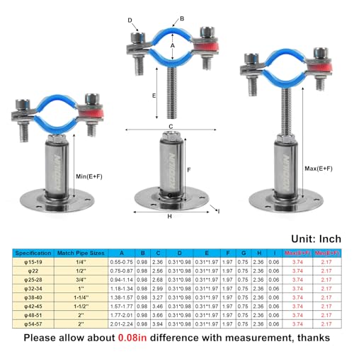 Tubo de pared delgada de 3/4 19 Imagen adicional