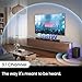 Hisense AX3100Q 3.1Ch Sound Bar with Wireless Subwoofer, Dolby Atmos, DTS:X, Bluetooth 5.3, Roku TV Ready, HDMI/AUX/ARC/Optical/USB, EzPlay, 7 EQ Modes