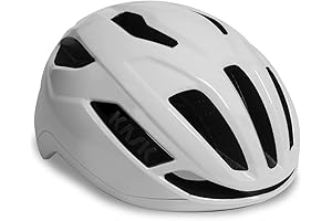 Sintesi Casco Kask