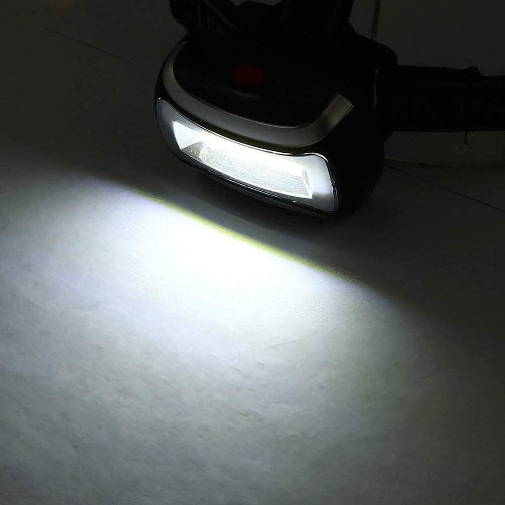 LED-Stirnlampe, Stirnlampe – Stirnlampe, leicht, langlebig, Wasser- und staubdicht, Camping- und Wanderausrüstung