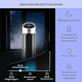 Klarstein Condizionatore Portatile Senza Tubo 55W, 5in1, Umidificatore, Climatizzatore Portatile Silenzioso con Night Mode, Ventilatore Aria Fredda, Raffrescatore d’Aria 180m³/h, Serbatoio da 6L