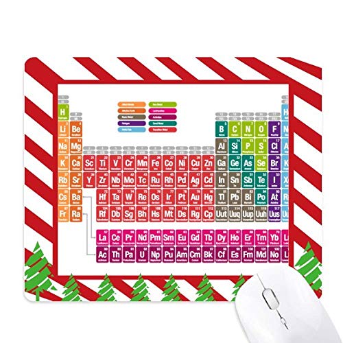 Tapis de souris tableau périodique chimie mignon et coloré pour bureau