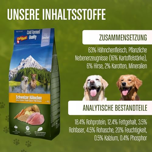 DeliBest Adult Sensitive Complete Dog Hähnchen I Halbfeuchtes Futter für Hunde I aus 100% Schweizer Hähnchenfleisch I getreidefrei & ohne andere Zusätze I Hundefutter kaltgepresst I 4 kg