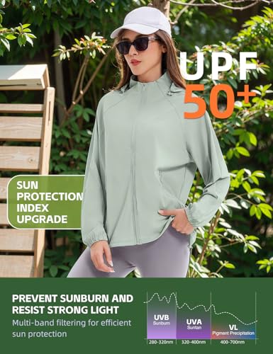 women39s upf 50 sun protection jacket cooling sun shirt lightweight athletic hoodie with zipper pockets outdoor