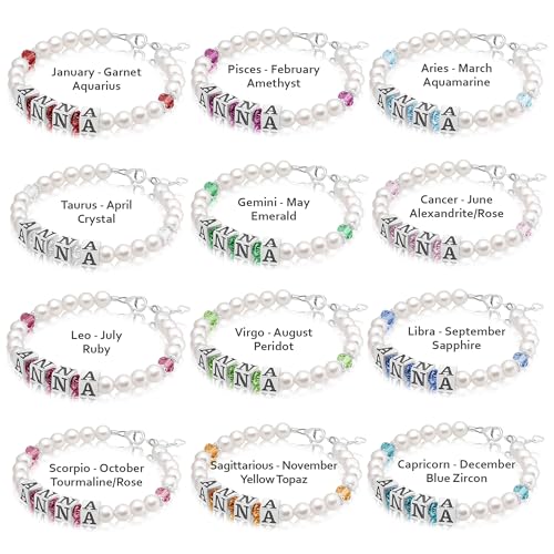 Personalized Baby Gifts, Mommy and Me Matching Birthstone Bracelet, Sterling Silver Alphabet Beads with your Name, White Pearl Bracelets for Girls, Birthstone Jewelry Baptism Gifts for a Birthday Girl4