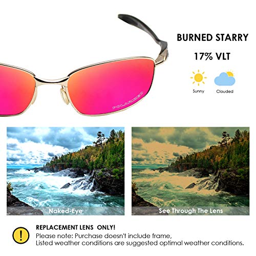 Image of BLAZERBUCK Anti-salt Polarized Replacement Lenses for Oakley Blender OO4059 Sunglass