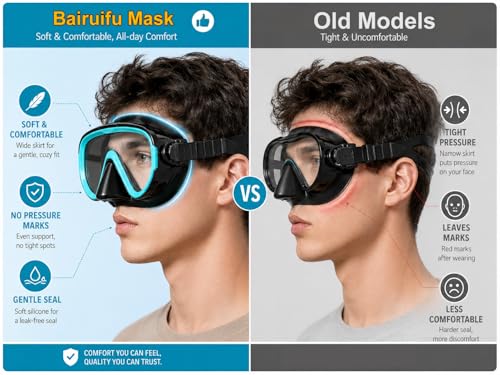 Masque de nez étanche pour la plongée libre avec tuba sec - 2