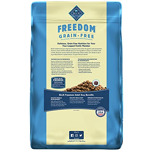 Blue Buffalo Freedom Grain Free Natural Adult Dry Dog Food, Chicken 24-lb - Image 3