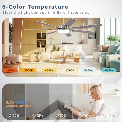 Image of 64 Inch Ceiling Fans with Lights and Remote,Living Room Office Library Cafe Outdoor, 5CCT Dimmable, Dual Color 7 Blades, 6 Speed Reversible Quiet DC Motor, Dual-Layer Shade, Sand-nickel /Wood Grain