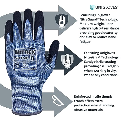 NITREX Unigloves 10 works, General Handling Cut Resistant Gloves with Sandy Nitrile Palm Coating - Image 3