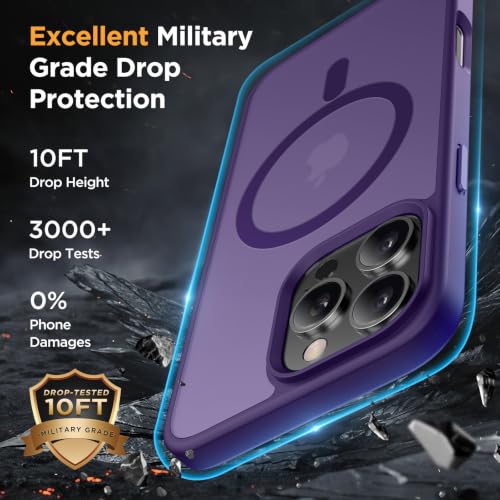 Image of Miracase for iPhone 16 Pro Matte Series Case, Magnetic, Deep Purple | Velvet Touch | Military-Grade Protection | Anti-Fingerprint | 6,3 Inch