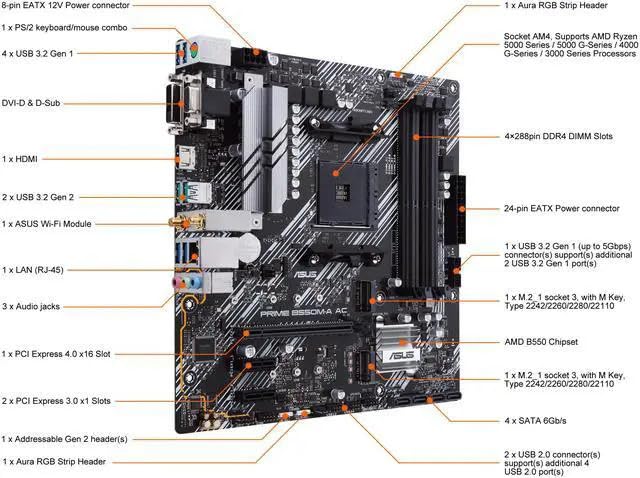 Image of MICRO CENTER AMD 5500 Processor with ASUS Prime B550M-A AC MATX Motherboard