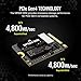 Corsair MP600 Mini 2TB M.2 NVMe PCIe x4 Gen4 SSD – M.2 2230 – Up to 7,000MB/sec Sequential Read – High-Density 3D TLC NAND – Great for Steam Deck and Microsoft Surface – Black