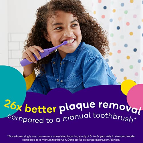 Kids Toothbrush Heads 3-Pack - Genuine BURST Kids Electric Toothbrush Replacement Heads