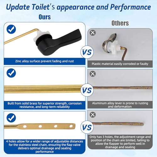 Image of Hibbent Universal Metal Front Mount Flush Toilet Handle Kit, Matte Black