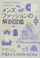 Men's Fashion Anatomical Corporation 4767822386 Book Cover