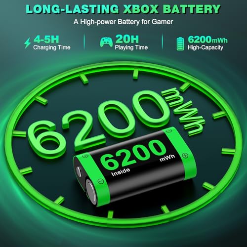 Image of DINOSTRIKE 2X 6200mWh Controller Battery Pack Rechargeable Compatible with Xbox One【RGB Charging Station】【Extended USB C Cable】 Rechargeable Battery for Xbox Series S /X