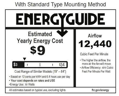 Bigizmos 84 Inch Industrial Dc Motor Ceiling Fan, Damp Rated Indoor Or Covered Outdoor Ceiling Fans For Home Or Commercial thumb #8