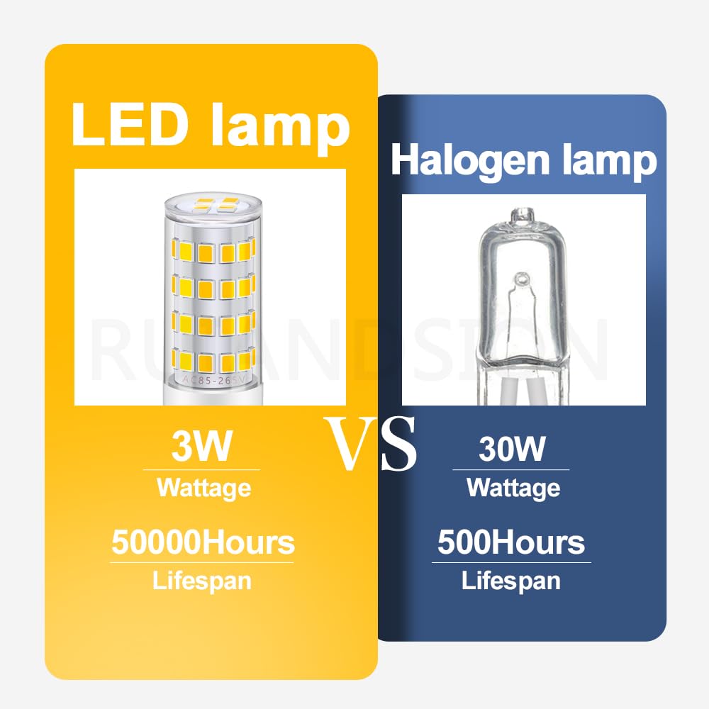 Ruiandsion Bombilla G4 LED 3W 85-265V cerámica pack 10 ahorro energía | Sin parpadeo dañino, luz 360°, adecuada caravanas y jardines
