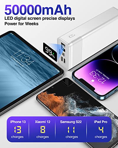 50000 Mah Power Bank ,22.5W Fast Charging Portable Charger ，Usb-C Battery Bank , Flashlight And Led Display，3 Outputs & 2 Inputs Huge Capacity External Battery Pack For Iphone, Samsung, Ipad Etc #TOP1