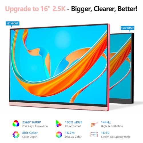 Image of Veout 16 inch Portable Monitor with Built-in Stand,Vertical Monitor, USB-C & Mini HDMI External Laptop Screen, Second Display for PC, MacBook, iPad, Phone, Travel & Office
