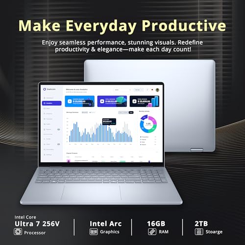 Image of Dell Plus 16 inch FHD 2-in-1 Touchscreen Laptop, Intel Core Ultra 7 256V, 16GB RAM, 2TB Storage(1TB SSD+1TB Docking Station Set), Backlit Keyboard, Webcam, Wi-Fi 7, Copilot, Win 11 Pro, Ice Blue